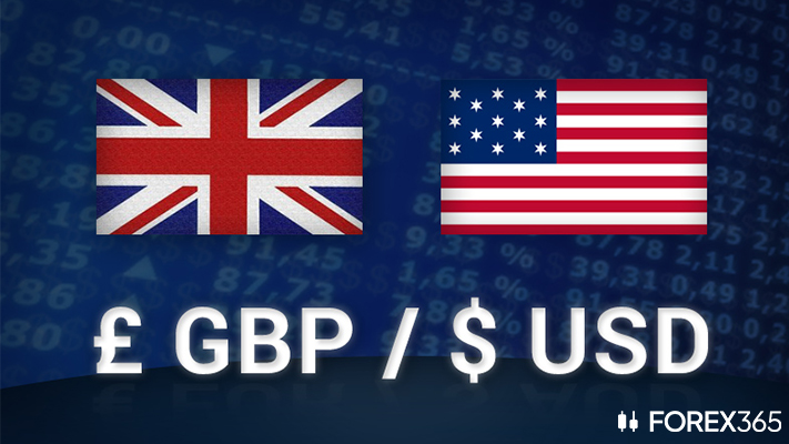 GBP-USD
